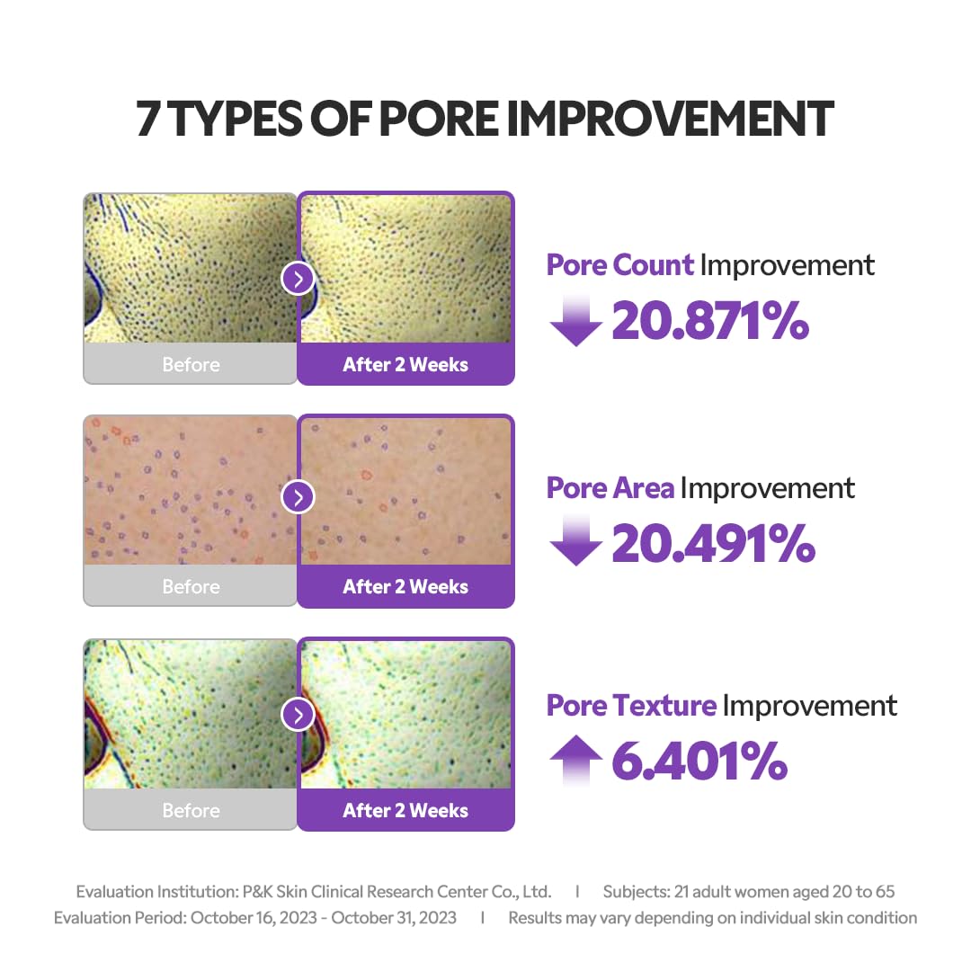 Beauty Of Joseon Ginseng Essence Water 150Ml